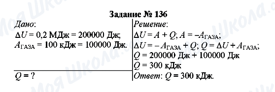 ГДЗ Фізика 8 клас сторінка Задание № 136