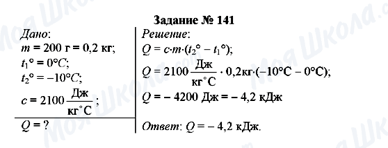 ГДЗ Физика 8 класс страница Задание № 141