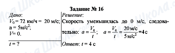 ГДЗ Фізика 8 клас сторінка Задание № 16