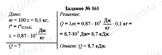 ГДЗ Физика 8 класс страница Задание № 161