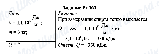 ГДЗ Физика 8 класс страница Задание № 163