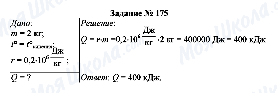 ГДЗ Физика 8 класс страница Задание № 175