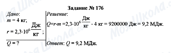 ГДЗ Физика 8 класс страница Задание № 176