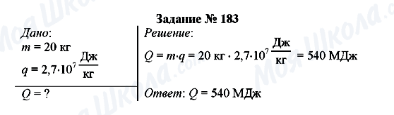 ГДЗ Физика 8 класс страница Задание № 183