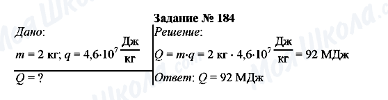 ГДЗ Фізика 8 клас сторінка Задание № 184