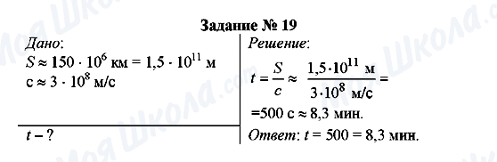 ГДЗ Фізика 7 клас сторінка Задание № 19