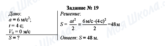 ГДЗ Физика 8 класс страница Задание № 19