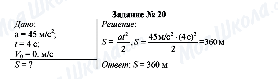 ГДЗ Физика 8 класс страница Задание № 20