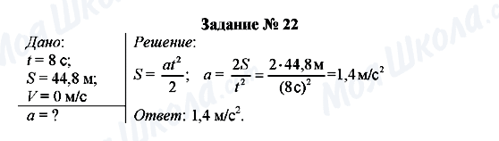 ГДЗ Физика 8 класс страница Задание № 22