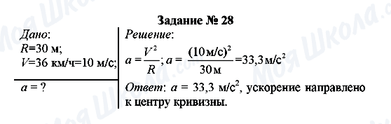 ГДЗ Физика 8 класс страница Задание № 28