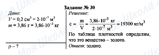 ГДЗ Фізика 7 клас сторінка Задание № 30