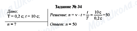 ГДЗ Физика 8 класс страница Задание № 34