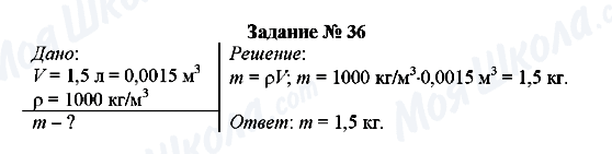 ГДЗ Фізика 7 клас сторінка Задание № 36