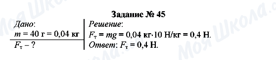 ГДЗ Фізика 7 клас сторінка Задание № 45