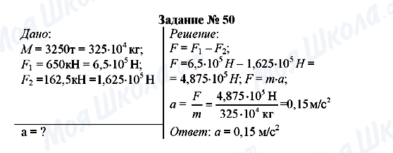 ГДЗ Фізика 8 клас сторінка Задание № 50