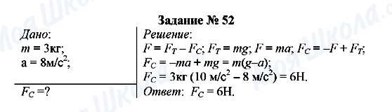 ГДЗ Фізика 8 клас сторінка Задание № 52