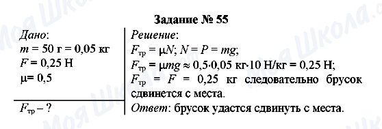 ГДЗ Фізика 7 клас сторінка Задание № 55