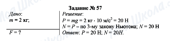 ГДЗ Физика 8 класс страница Задание № 57