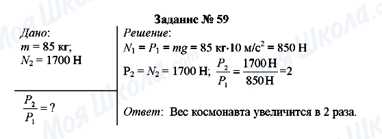 ГДЗ Фізика 8 клас сторінка Задание № 59