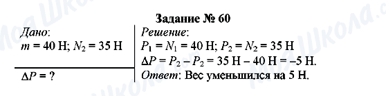 ГДЗ Фізика 8 клас сторінка Задание № 60