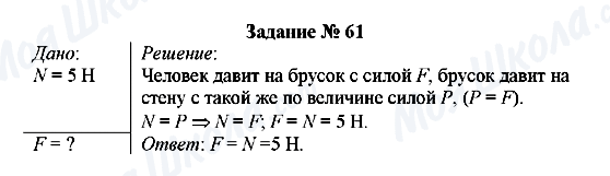 ГДЗ Фізика 8 клас сторінка Задание № 61