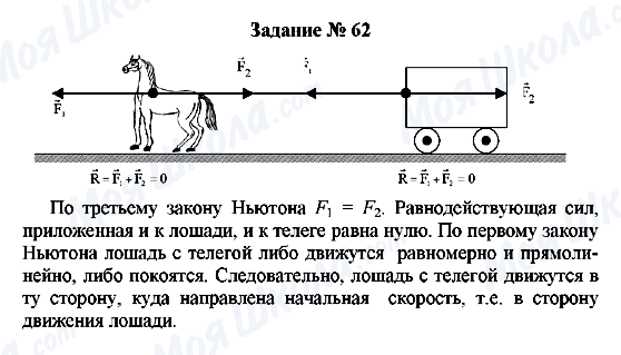 ГДЗ Фізика 8 клас сторінка Задание № 62