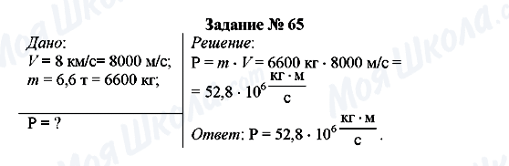 ГДЗ Физика 8 класс страница Задание № 65