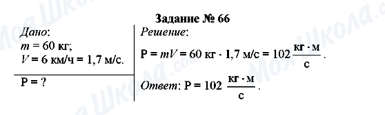 ГДЗ Фізика 8 клас сторінка Задание № 66