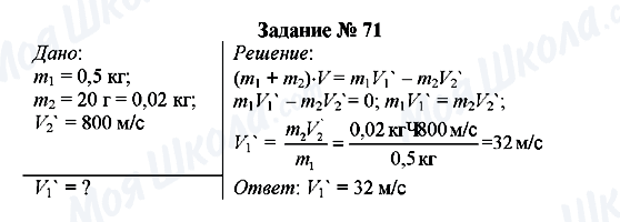 ГДЗ Физика 8 класс страница Задание № 71