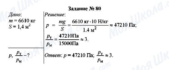 ГДЗ Физика 7 класс страница Задание № 80