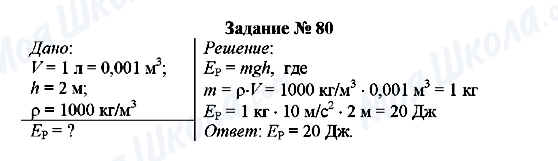 ГДЗ Фізика 8 клас сторінка Задание № 80