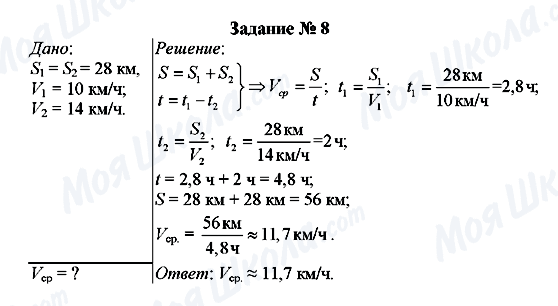 ГДЗ Фізика 8 клас сторінка Задание № 8