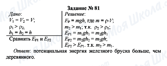 ГДЗ Фізика 8 клас сторінка Задание № 81