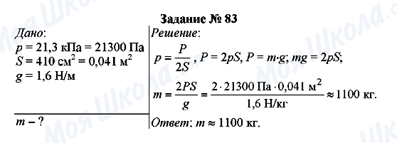 ГДЗ Фізика 7 клас сторінка Задание № 83