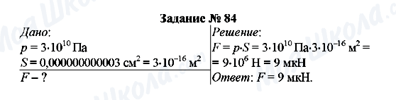 ГДЗ Фізика 7 клас сторінка Задание № 84