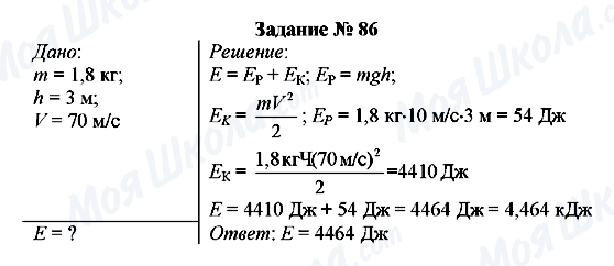 ГДЗ Фізика 8 клас сторінка Задание № 86