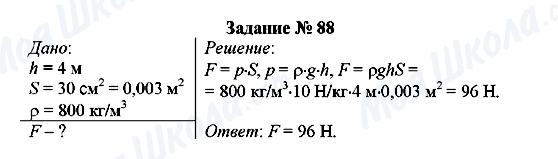 ГДЗ Физика 7 класс страница Задание № 88