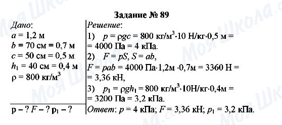 ГДЗ Физика 7 класс страница Задание № 89