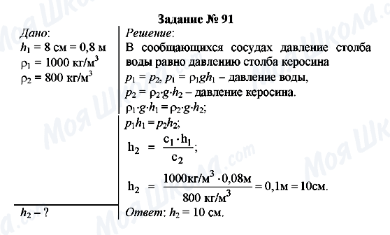 ГДЗ Фізика 7 клас сторінка Задание № 91