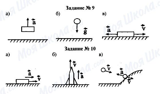 ГДЗ Физика 8 класс страница Задание № 9