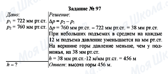 ГДЗ Физика 7 класс страница Задание № 97