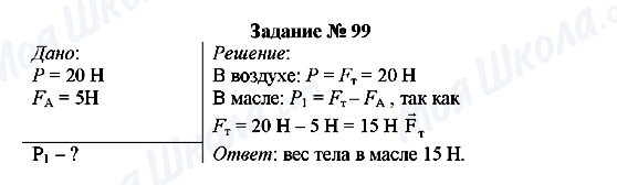 ГДЗ Физика 7 класс страница Задание № 99