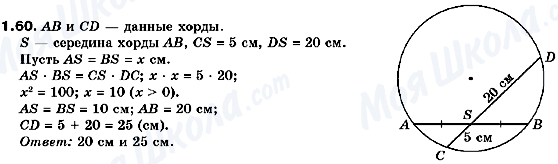 ГДЗ Геометрія 10 клас сторінка 1.60