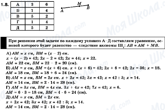 ГДЗ Геометрия 10 класс страница 1.8