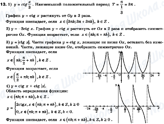 ГДЗ Алгебра 10 класс страница 13