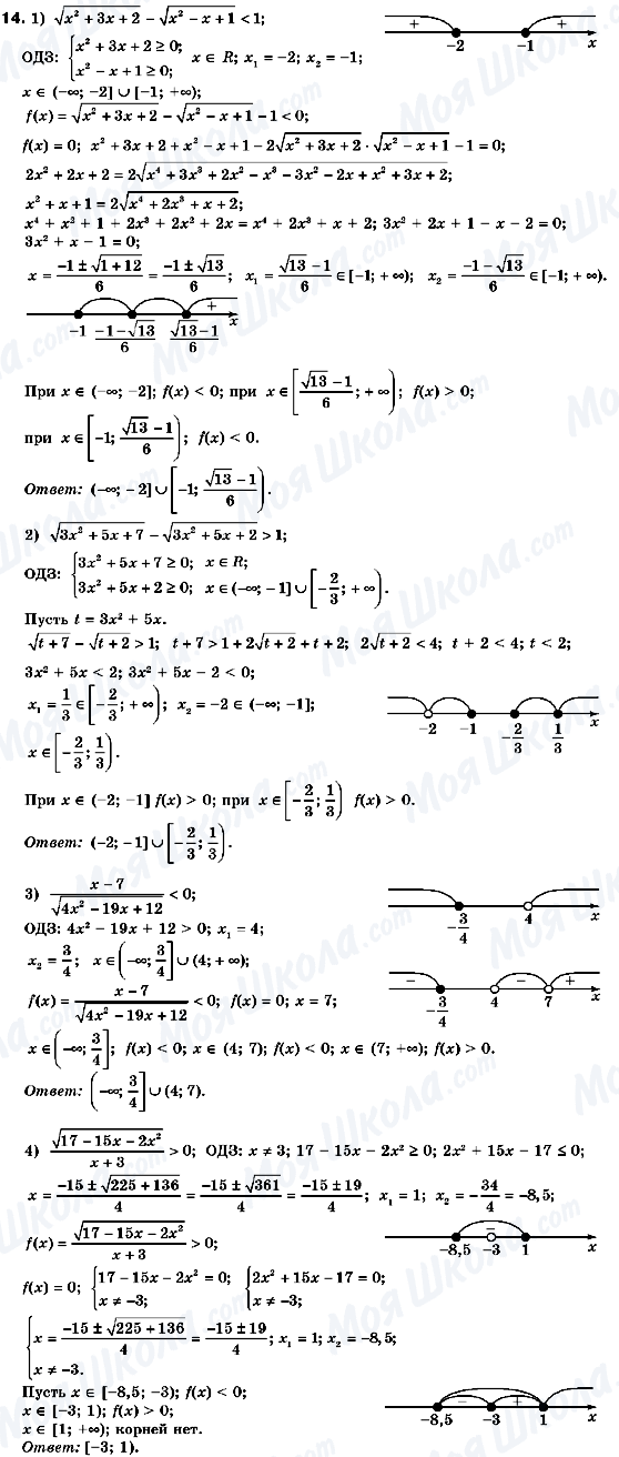 ГДЗ Алгебра 10 класс страница 14