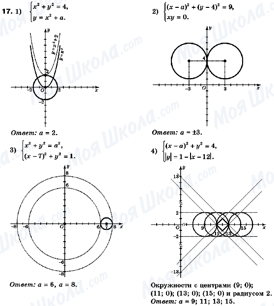 ГДЗ Алгебра 10 класс страница 17