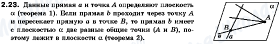 ГДЗ Геометрія 10 клас сторінка 2.23