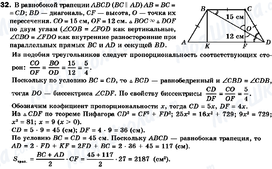 ГДЗ Геометрія 10 клас сторінка 32