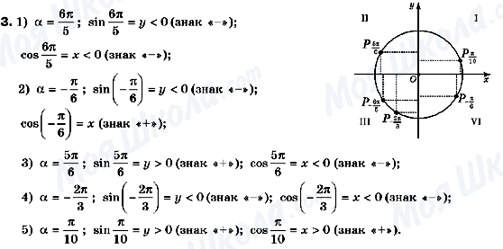 ГДЗ Алгебра 10 класс страница 3